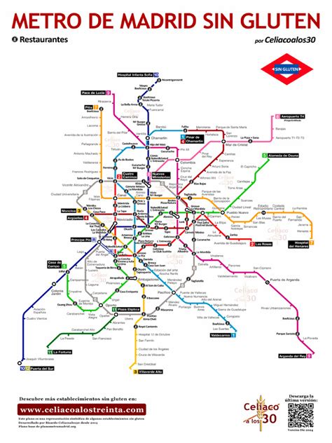Mapa de Madrid con zonas de restaurantes sin gluten