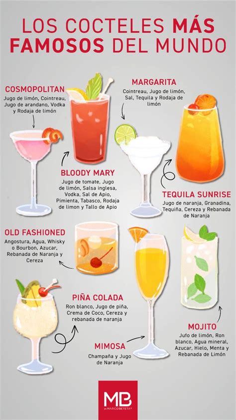 Imágenes de cócteles populares hechos con Baileys.