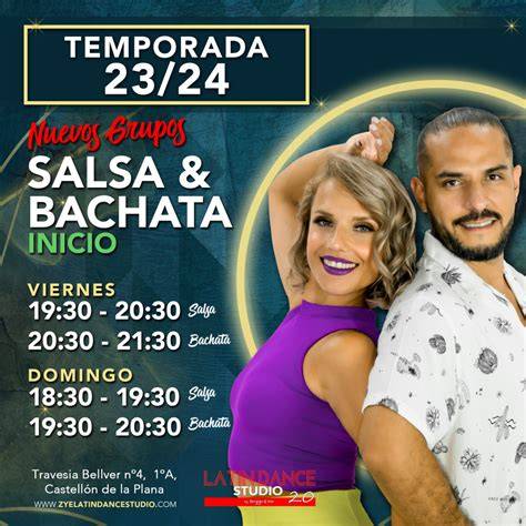 Ubicación de Clases de Salsa y Bachata Rafa León en Marbella