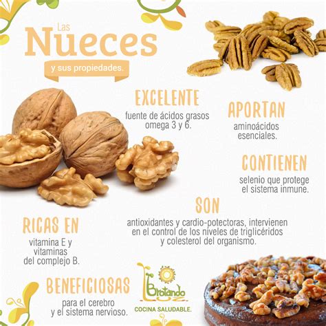 Beneficios de las nueces