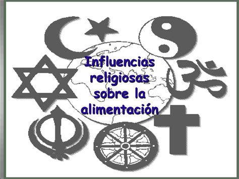 Esquema de las prohibiciones alimentarias religiosas