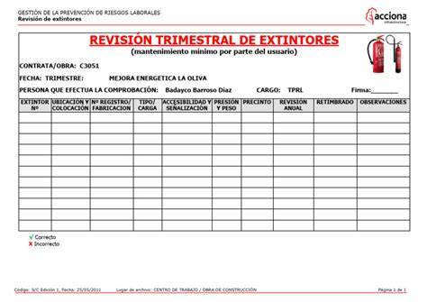 Tabla de revisión de extintores