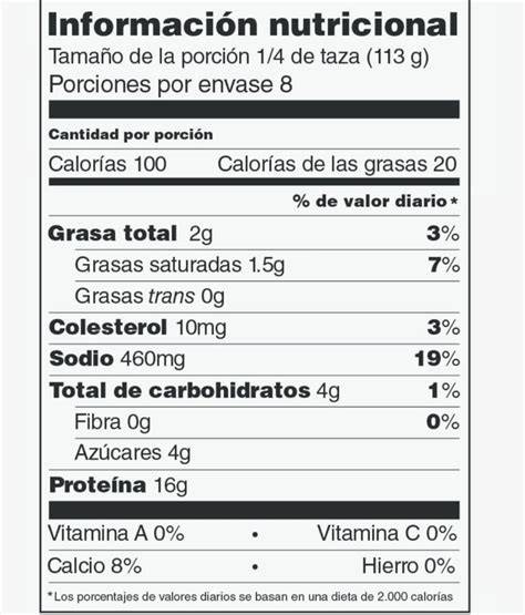 Tabla con valor nutricional de buñuelos de bacalao