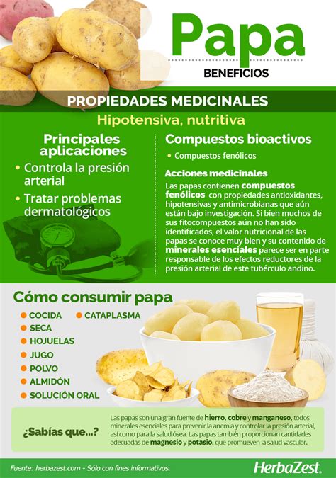 Infografía nutricional de la papa