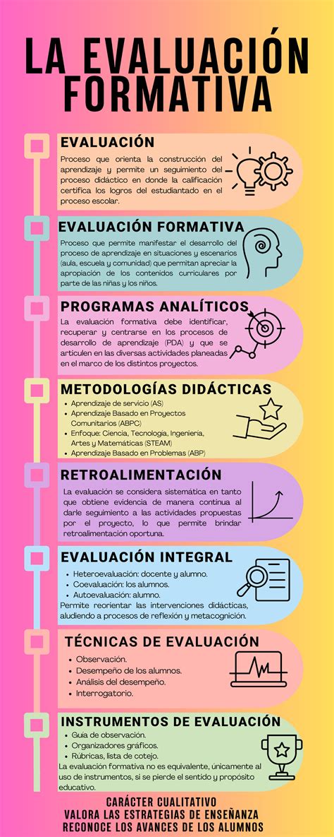 Infografía: Criterios de evaluación de cervezas por la OCU