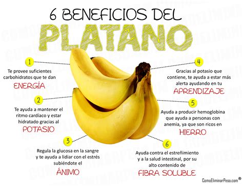 Infografía sobre los beneficios del plátano para deportistas