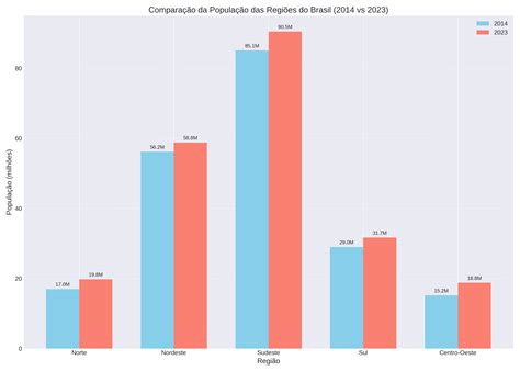 Gráfico Nutri-Score comparando patés