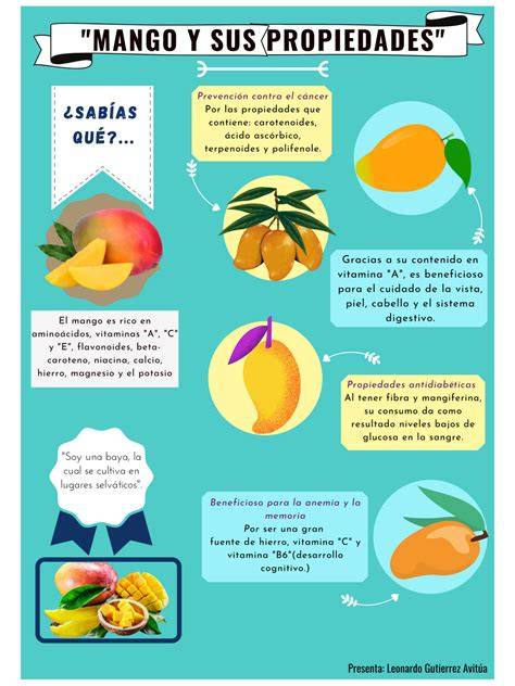 Infografía con beneficios de los garbanzos y el mango