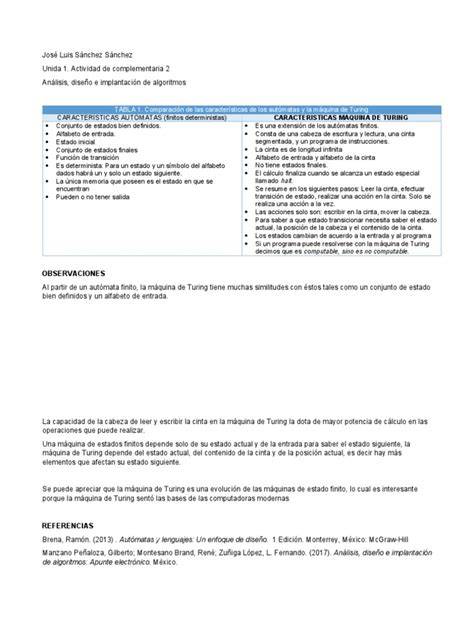 Comparativa de filetes cortados manualmente vs. máquina