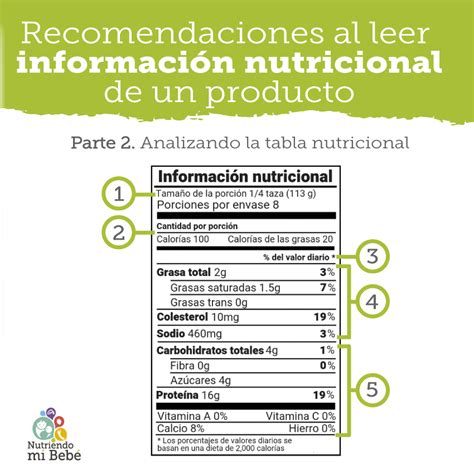 Tabla nutricional del producto
