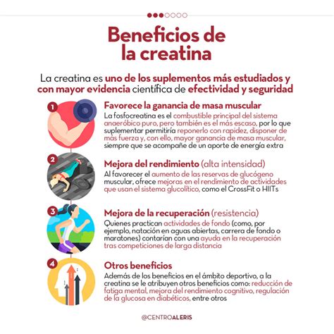 Infografía sobre los beneficios de la creatina