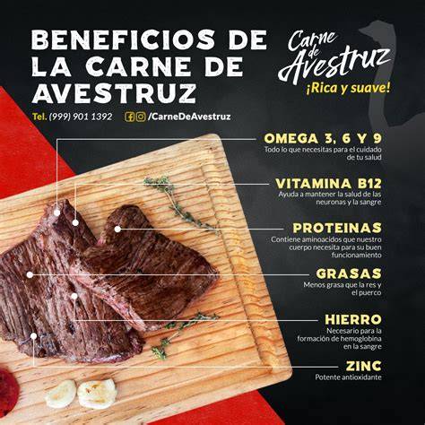 Mapa de proveedores y distribuidores de carne de avestruz