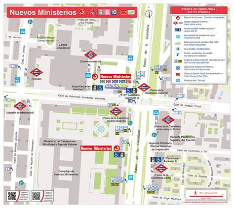 Mapa de la zona de Nuevos Ministerios con restaurantes destacados