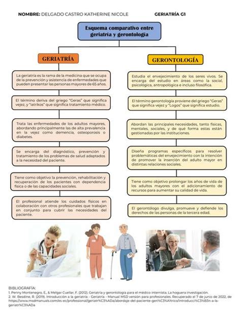 Esquema comparativo entre empanado y rebozado