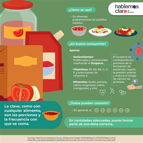 Infografía con el desglose nutricional del puré de tomate