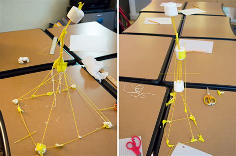 Esquema del Marshmallow Challenge