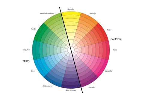 Círculo de colores del salmón