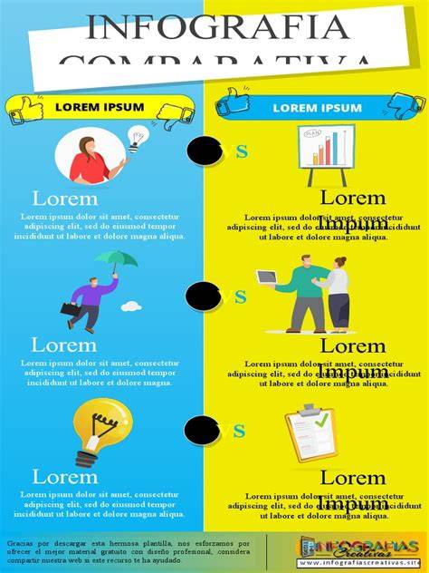 Infografía comparativa de panes españoles