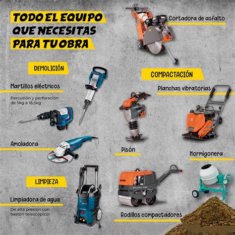 Variedad de maquinaria de construcción disponible para alquiler