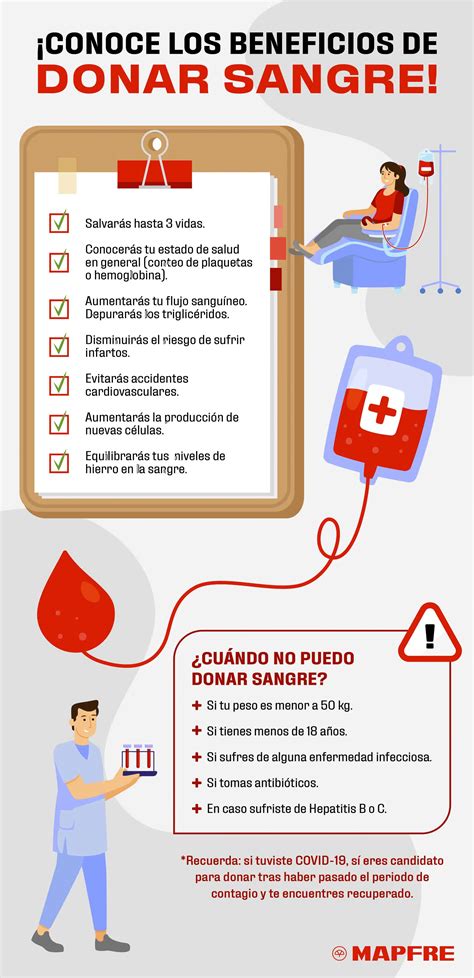 Infografía sobre los requisitos para ser donante de leche