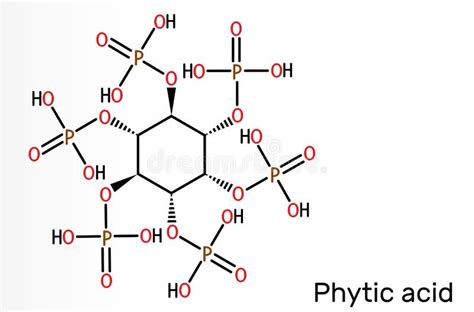 Estructura molecular de un fitato