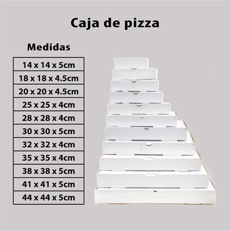 Tabla de tamaños de cajas de pizza con sus usos recomendados
