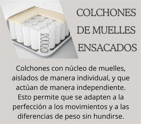 Diagrama de muelles ensacados en un colchón