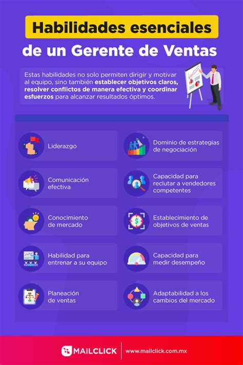 infografía sobre habilidades de ventas