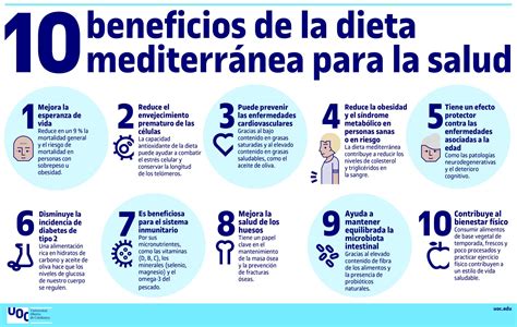 Infografía sobre los beneficios de la pasta en la dieta mediterránea