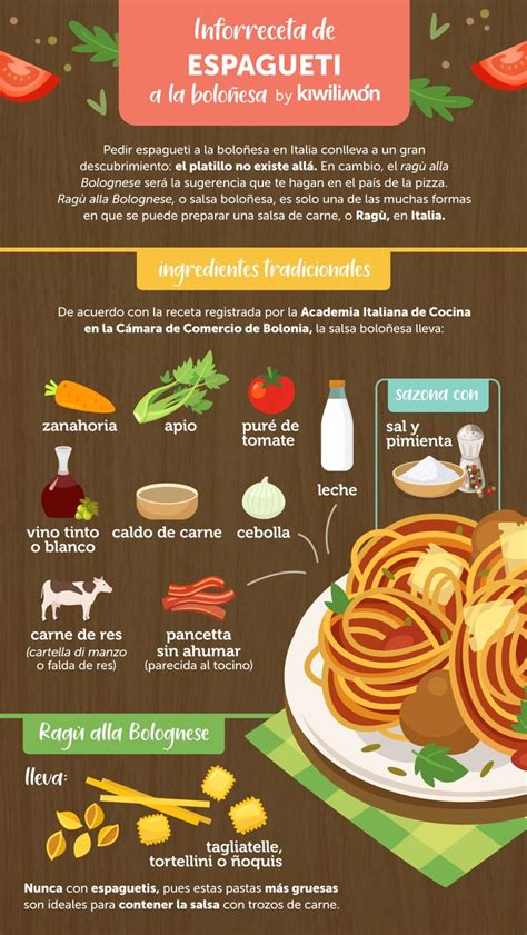 Ingredientes para espaguetis con butifarra negra