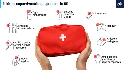 Kit de supervivencia para celíacos