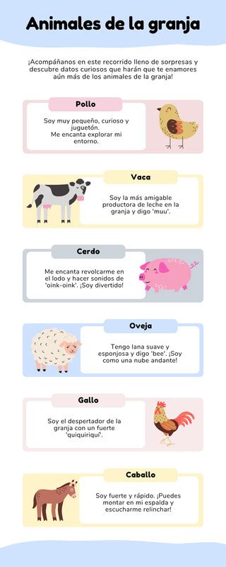 infografía sobre animales de granja
