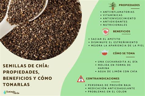 Infografía mostrando los beneficios nutricionales de las semillas de chía, sésamo y linaza