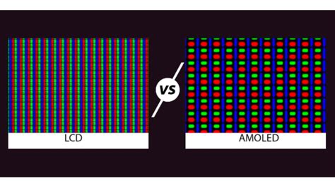 Pantalla AMOLED vs LCD