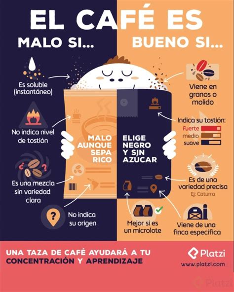Infografía sobre la popularidad de los kebabs en España