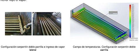 Serpentín evaporador para la industria panelera