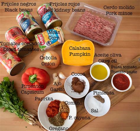 Ingredientes para chili con carne
