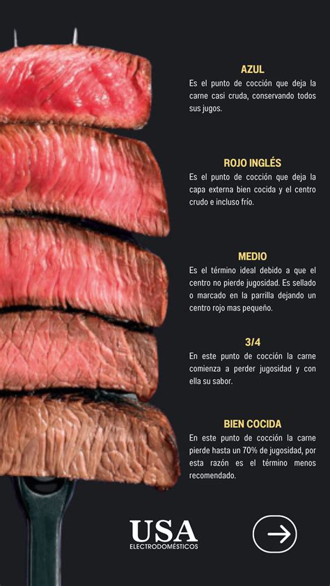 Proceso de cocción del chili con carne