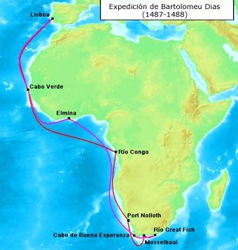 Ruta de Bartolomeu Dias alrededor del Cabo de Buena Esperanza