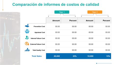 Infografía comparativa: coste y tiempo de preparación de un bocadillo vs. otras comidas