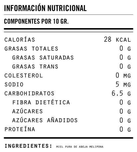 Tabla nutricional de caramelos de miel