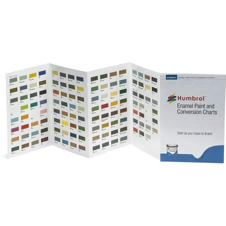 Tabla de equivalencias de colores Humbrol