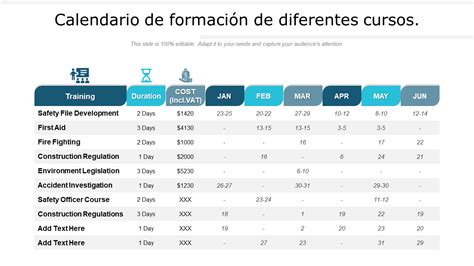Calendario con las fechas de inicio de cursos de formación