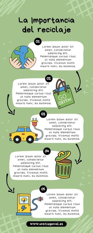 Infografía sobre el reciclaje del metacrilato
