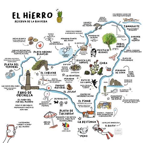 Mapa de El Hierro con zonas de alojamiento