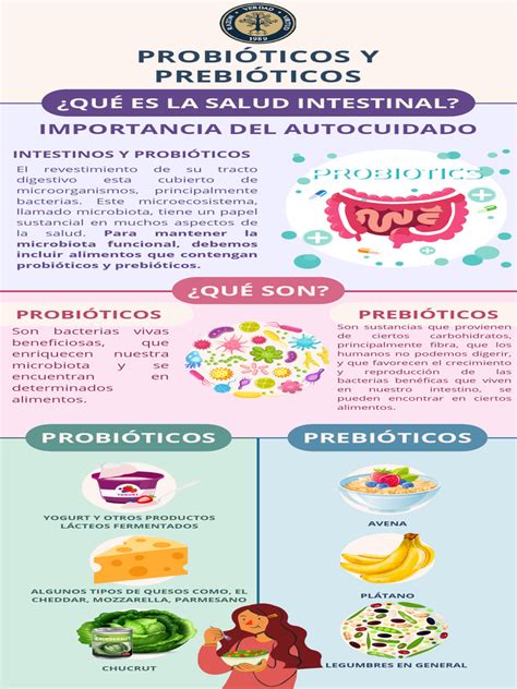 Infografía sobre los beneficios de los probióticos en la diarrea