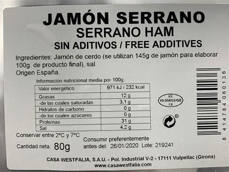 Información nutricional del jamón serrano
