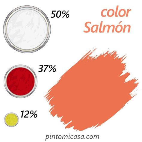 Preparación de pintura color salmón