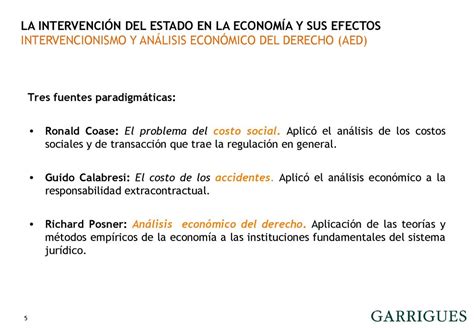 Gráfico de costos sociales de intervencionismo jurídico