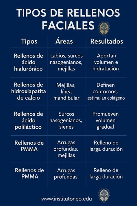 Tipos de rellenos de bikini (gel, silicona, aire, líquido)